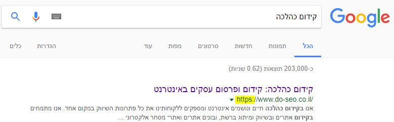 אתר קידום כהלכה מאובטח
